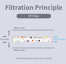 MineralStream™ BLACK - Vitamin C Filtration